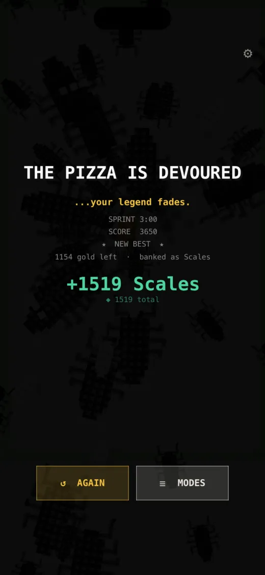 The game-over screen reading “the pizza is devoured”, a sprint score of 3650 marked as a new best, and 1519 Scales banked, over keys marked again and modes